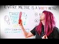 #WhiteboardFriday: Every Metric Is A Vanity Metric