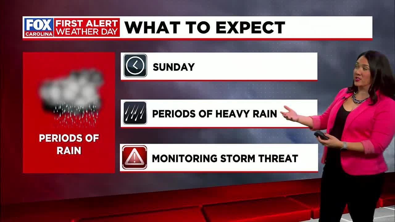 First Alert Weather Day Sunday for rain, storm potential - YouTube