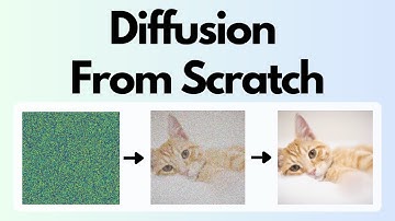 Diffusion From Scratch in PyTorch: Unconditional Image Generation
