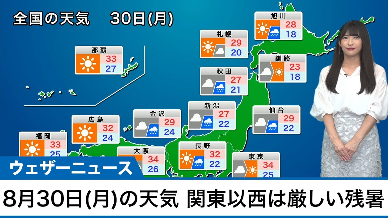 30日 月 の天気 関東以西は晴れて厳しい残暑 東北や北陸は一時雨 Youtube
