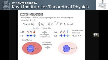 Excitonic Laughlin States in Ideal Topological Insulator Flat Bands and Possible... ▸ Inti Sodeman