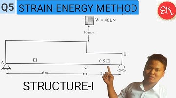 STEEPED BEAM |STRAIN ENERGY METHOD |STRUCTURE ANALYSIS-I2018 fall pu