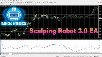 Winning Tactics For EA Robot Forex (Scalping Robot 3.0 EA)