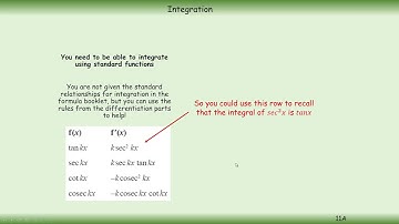 A2 11 1 Integrating standard functions Edexcel Pure A Level Maths