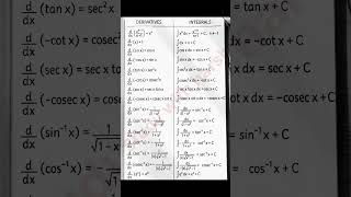 Calculus Formulas Cheat Sheet | Derivatives and Integrals List | Class 11 & 12 Maths Studywithharsh