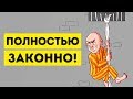 Побег из тюрьмы признается законным в определенных странах