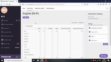 Step by step introduction to SmartCat || MD Academy