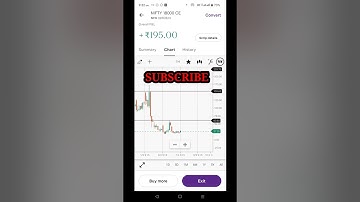 Chart Me perfect kaise bane | Candlestick pattern analysis|#short #shortvideo #banknifty