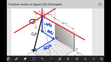 Position Vectors in Space(#3D Examples)
