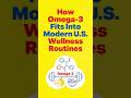 How Omega-3 Supplements Fit Into Modern U.S. Wellness Routines