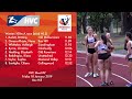 HVC 18.01.2019: Women 100m A race.