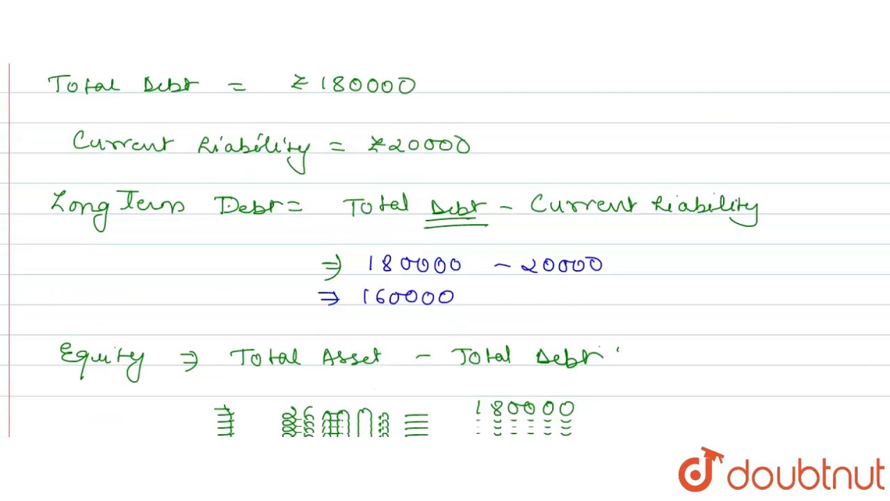 Total assets Rs 260000,Total debts Rs 180000, current liabilites Rs 20000. calcula