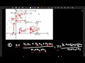 Example 6.3 | Class 11 Physics Chapter 6 | Rotational Motion | NCERT Solution | Sadhana Classes