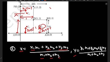 Example 6.3 | Class 11 Physics Chapter 6 | Rotational Motion | NCERT Solution | Sadhana Classes