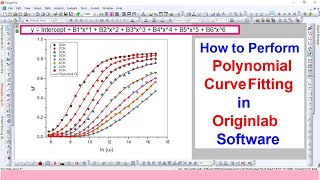 How to perform polynomial fitting using Origin