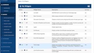V8 Reason 4: Dashboards