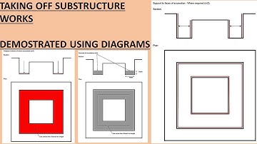 Part 1:Taking Off Substructure works demonstrated with diagrams using NRM2