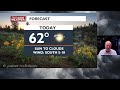 Spokane and Coeur d&#39;Alene forecast for Thursday
