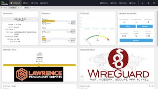 Untangle Version 16 With Wireguard Vpn Updated Ssl Inspection