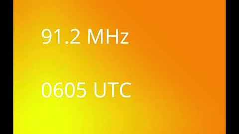 FMDX Meteor Scatter received in Botswana 04 03 2020