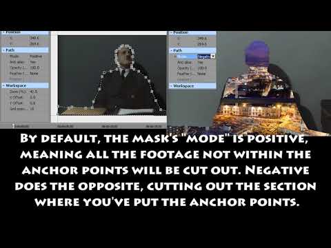 WonkyTonkBotty's Downfall Parody Rotoscoping/Chroma-Keying Tutorial for Vegas Pro!
