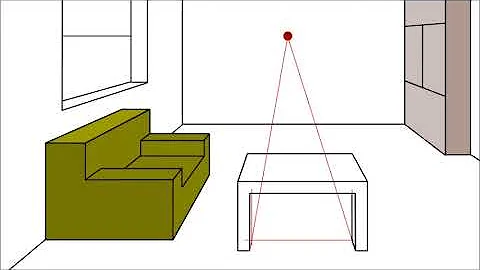 Cosa si fa nelle escape room?