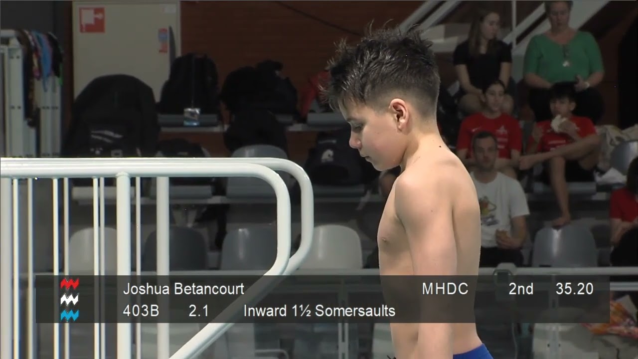 Boys C & Junior Stars 3m - Eindhoven Diving Cup 2025