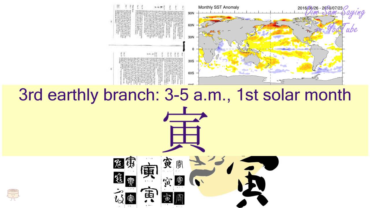 "3RD EARTHLY BRANCH: 3-5 A.M., 1ST SOLAR MONTH" in Cantonese (寅) - Flashcard