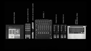 Capitulo 12 Ableton 12 como herramienta para DJ - Reemplazo a una RMX 1000 o Synth Hardware