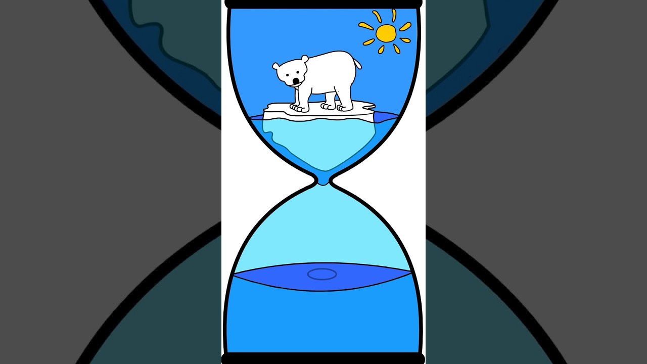 It’s time for climate action!