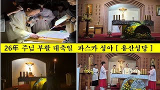 유튜브 썸네일