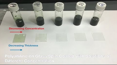 MSE337 Winter 2020_polyaniline film conductivity
