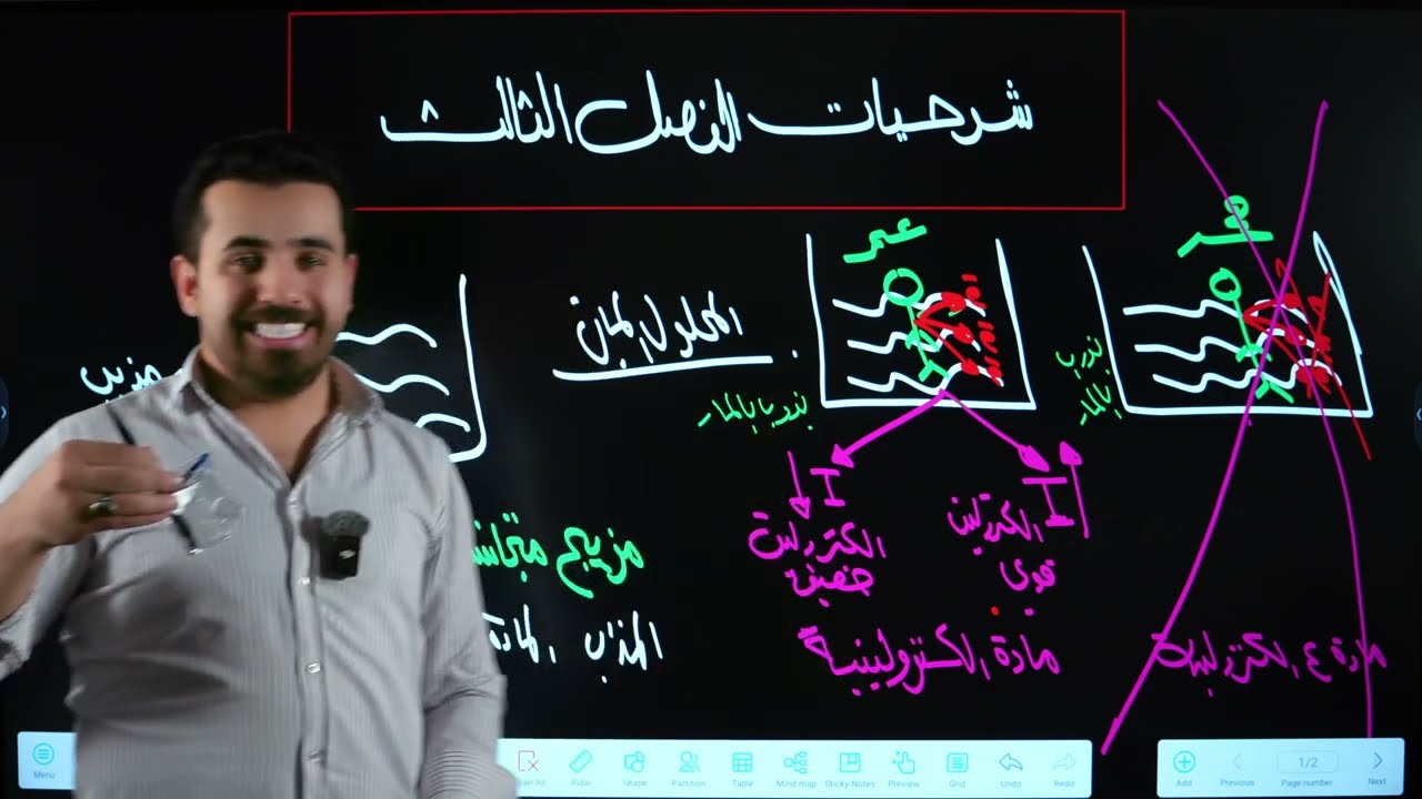 شرحيات الفصل الثالث - كيمياء الصف السادس العلمي 2025