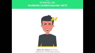 Síntomas del accidente cerebrovascular (ACV) Síntomas del accidente cerebrovascular (ACV)