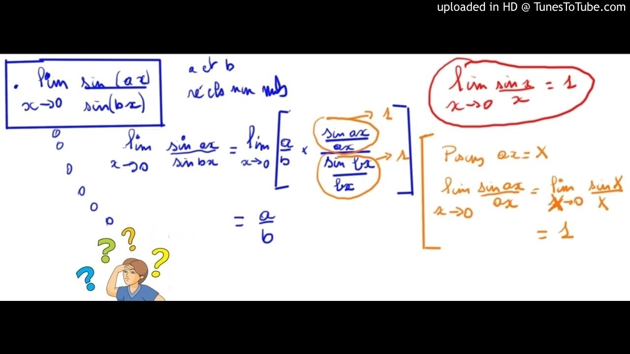 Limite Utilisant Sinx X Terminale S Youtube