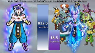 Goku God Of Destruction VS All Gods Of Destruction POWER LEVELS - Dragon Ball Super