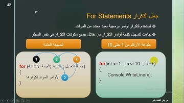 47- C# - For Loop Statement جمل التكرار