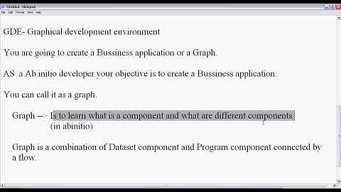 AB INITIO BASICS Part 1