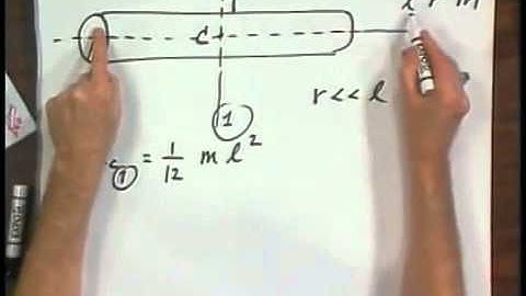Module 20 07   General analysis of moment of inertia