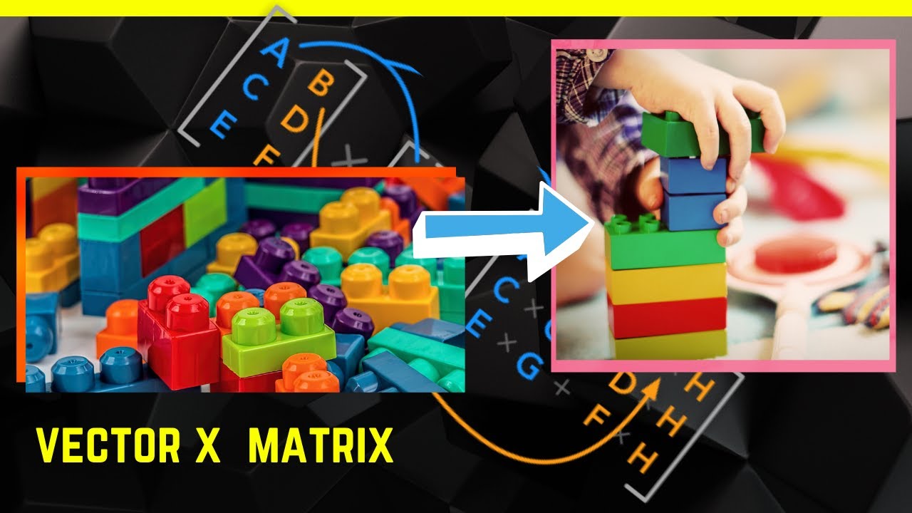LESSON 4: DEEP LEARNING MATHEMATICS: Multiplying Matrices and Vectors ...