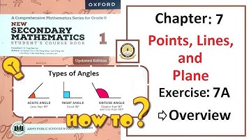 Exercise 7A Question Overview- (Basics of geometry) – Math Class 6 Army Public School (APS).
