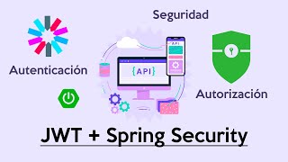 Protege tu API usando JWT y Spring Security (2022)