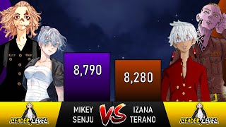 MIKEY AND SENJU VS IZANA AND SOUTH - TOKYO REVENGERS | KISE SENSEI