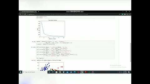 To predict the optimum number of clusters and representing it visually