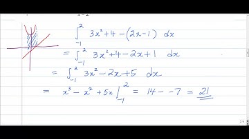 AppCalc Sec 5.4: Average Value and Area Between Curves