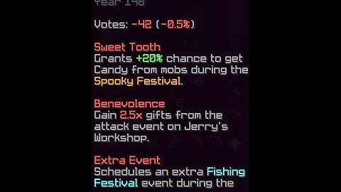 When the alpha server chooses to smite foxy | Hypixel Skyblock