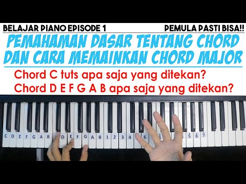 Video: Kapan bermain piano sendiri ditemukan?