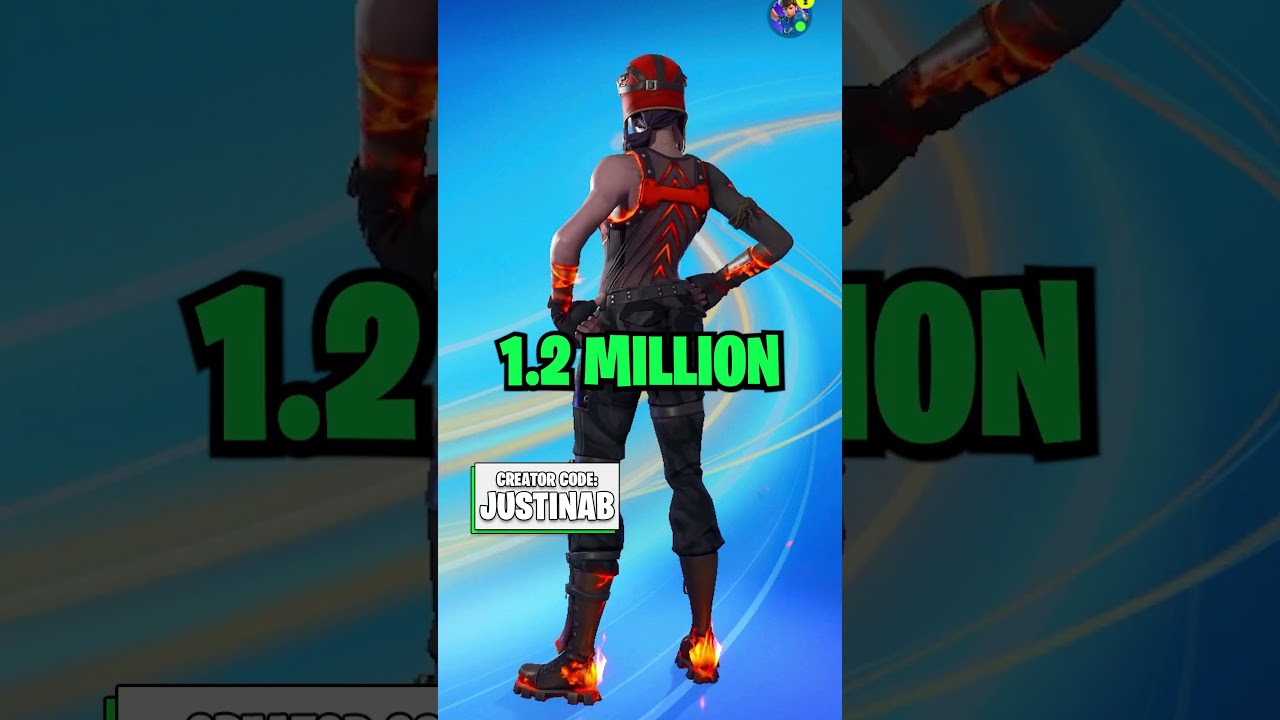 Top 3 BEST SELLING skins in the Fortnite Item Shop! 