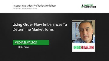 Using Order Flow Imbalances to Determine Market Turns | Michael Valtos