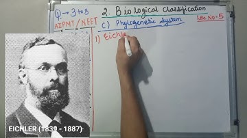 BIOLOGY -NEET - BIOLOGICAL CLASSIFICATION - PHYLOGENETIC SYSTEM OF CLASSIFICATION - EICHLER